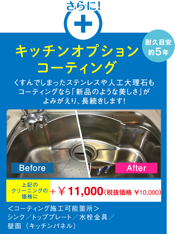 キッチンオプションコーティング キッチンオプションコーティング